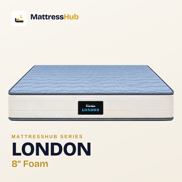 London 8 Inch Foam Mattress