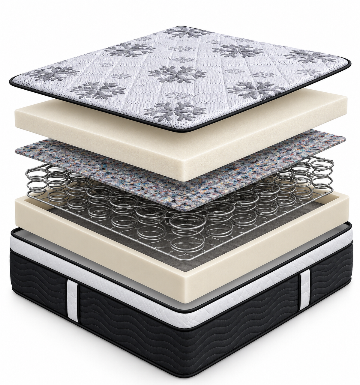 Inside the SonoFlex Signature CoolMax mattress, layer by layer