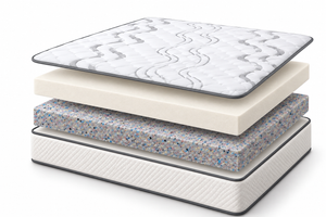 Inside the SonoFlex Signature Pure mattress, layer by layer